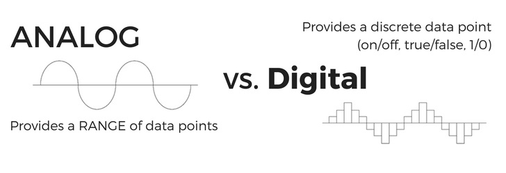 Phân biệt cảm biến Digital và Analog khi tự học lập trình robot