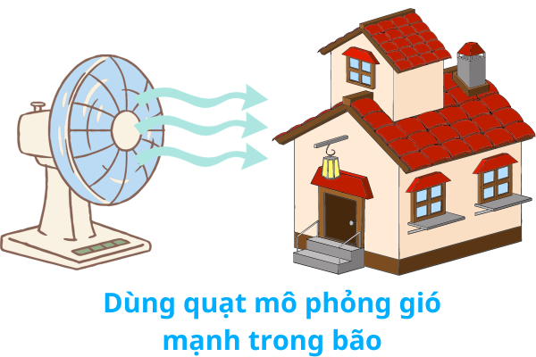Thử nghiệm sản phẩm STEM Tiểu học nhà chống bão bằng gió