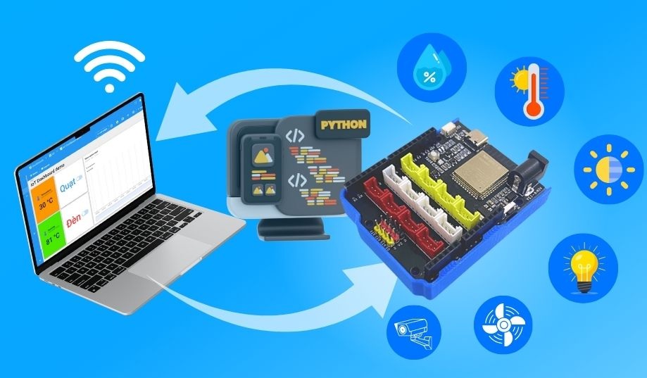 Sách lập trình IoT với Python